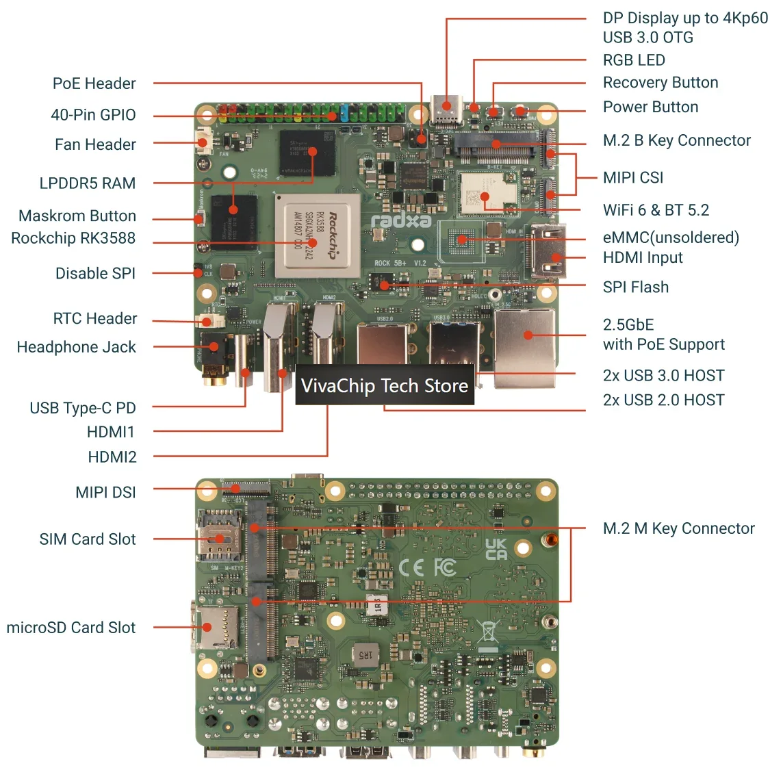 VivaChip TechRadxa ROCK 5B+ Ro - Khadas Vim4 8Gb 评论和价格