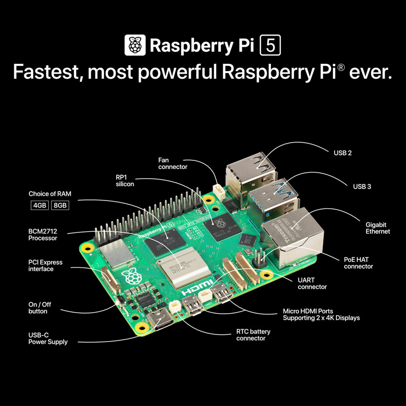 Original Raspberry Pi 5 PCIe t - Raspberry Pi 5 8Gb Kit 评论和价格
